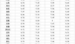 河南爆料主播名单最新消息